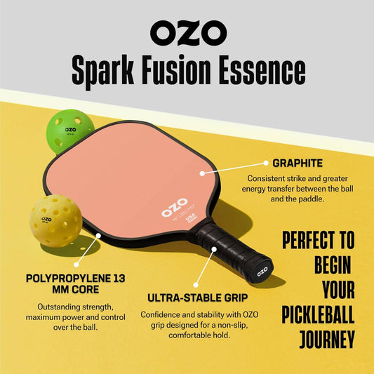 Spark Fusion + Inceptra Set