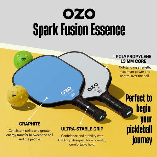 Spark Fusion + Energia Set