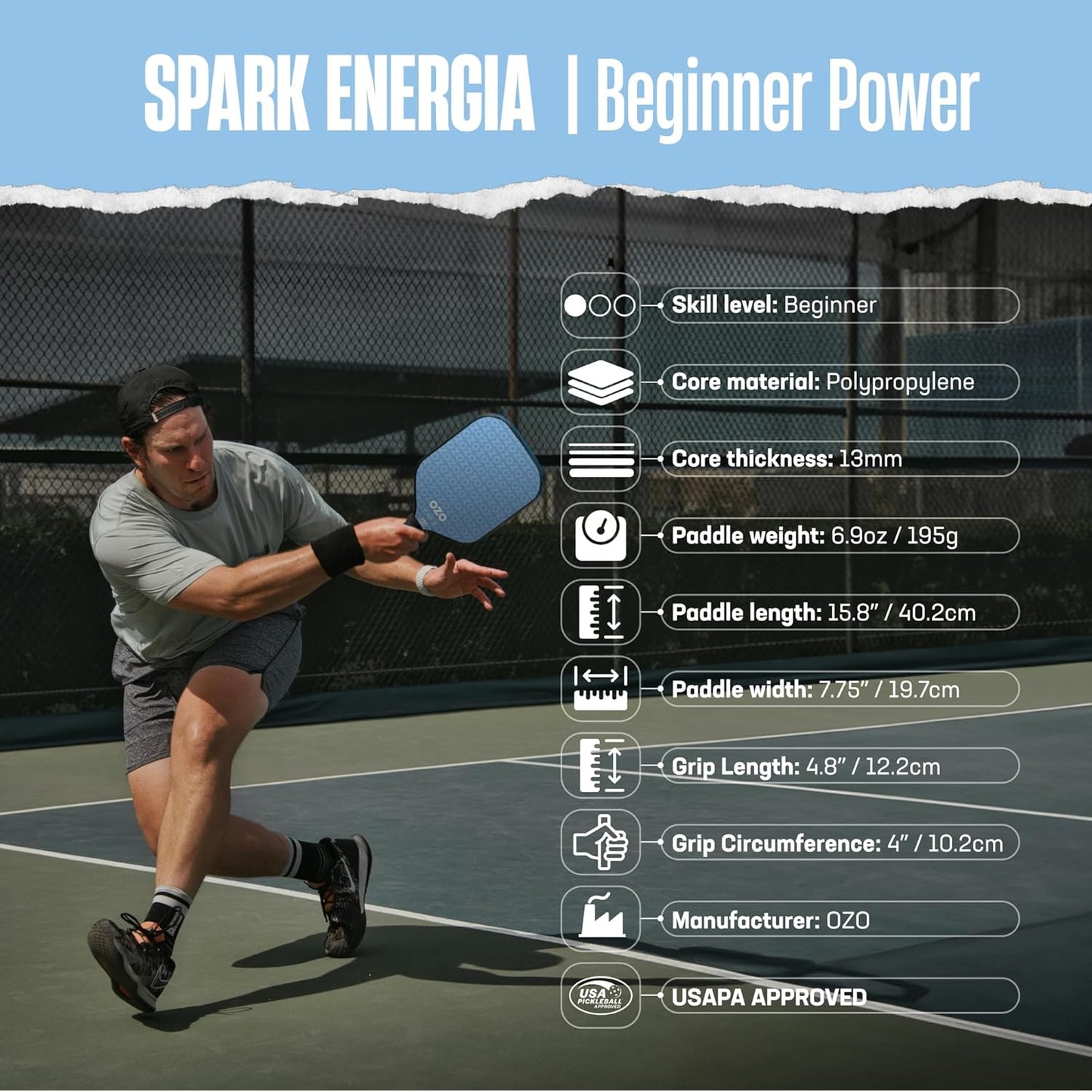 Spark Energia Ritmo