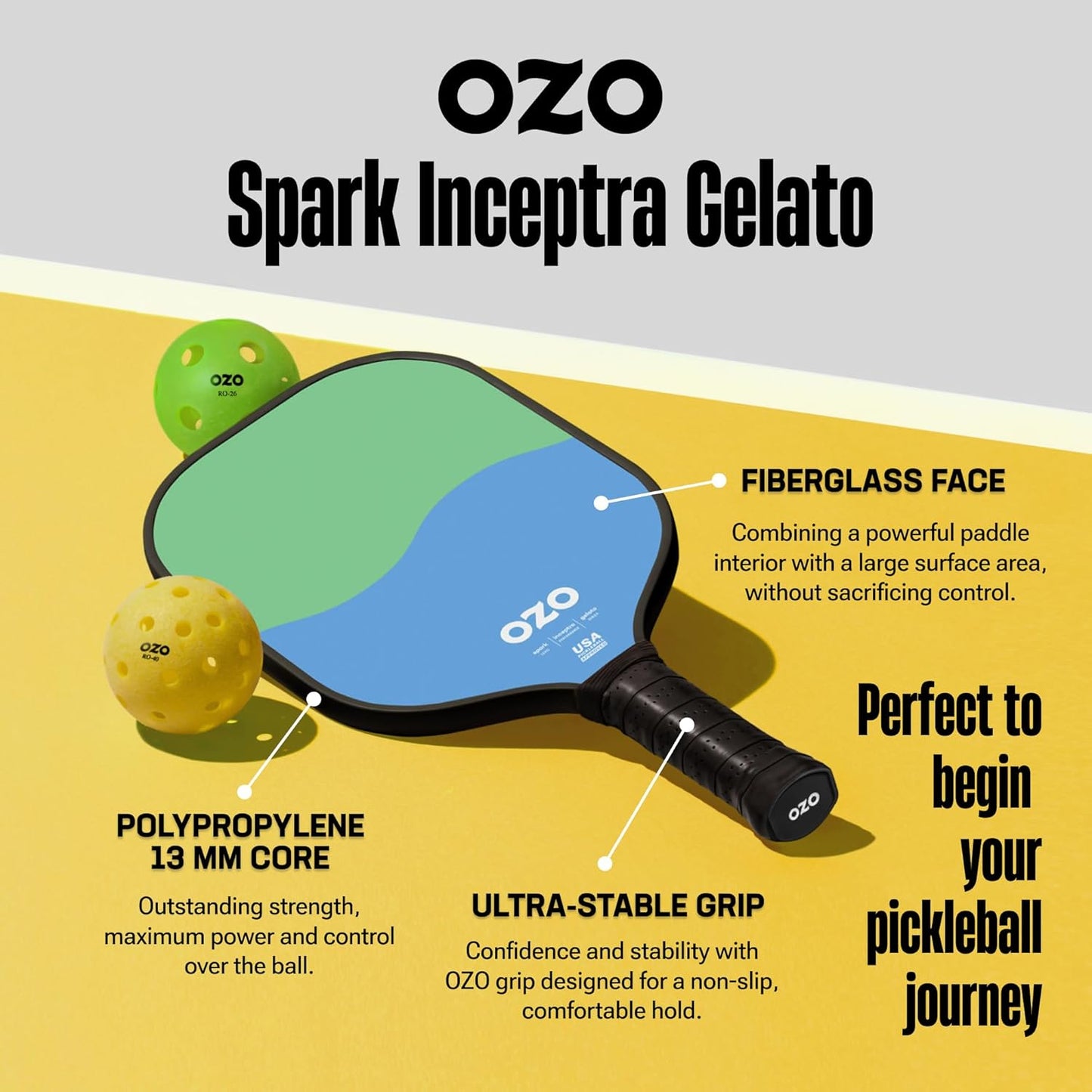 Spark Fusion + Inceptra Set
