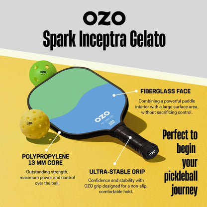 Spark Fusion + Inceptra Set
