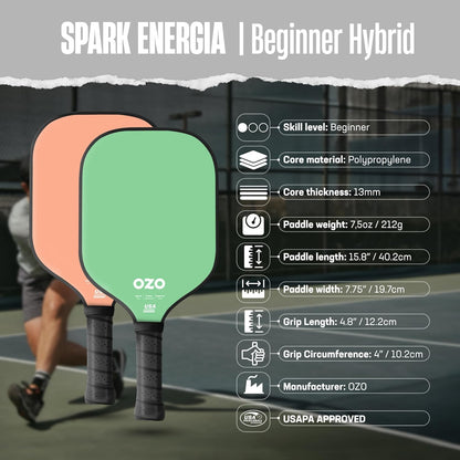 Spark Fusion Essence Set
