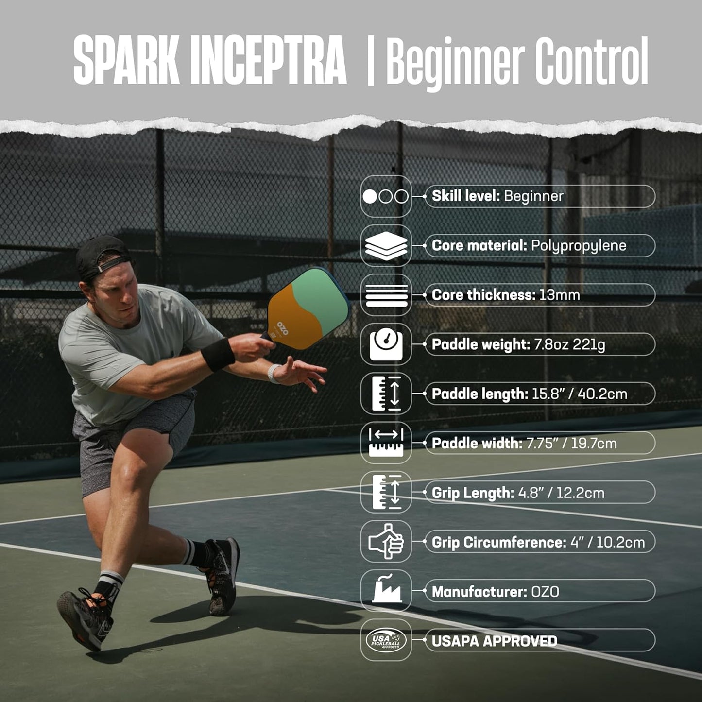 Spark Fusion + Inceptra Set