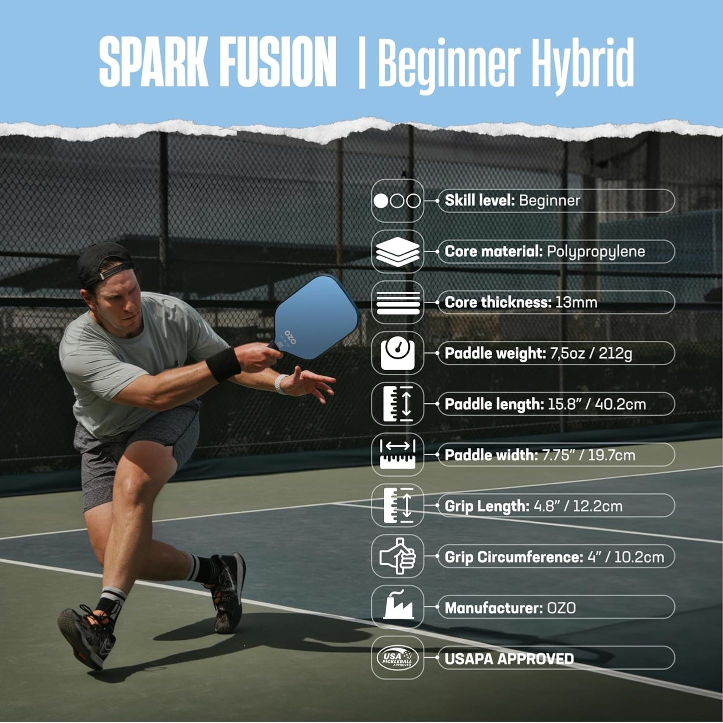 Spark Fusion Essence
