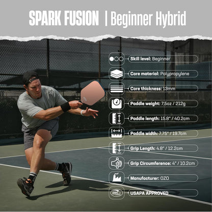 Spark Fusion + Inceptra Set