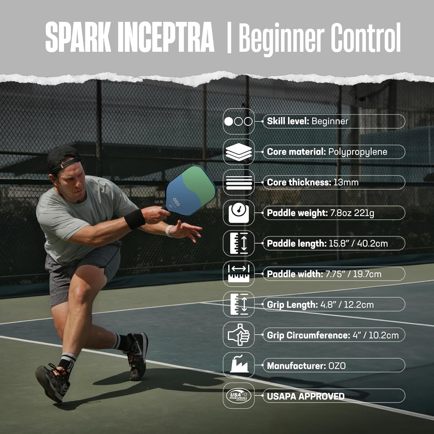 Spark Inceptra Gelato